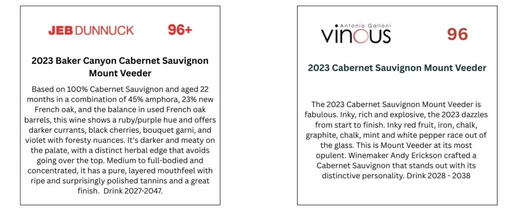 Jeb Dunnuck and Vinous Rate the 2023 Baker Canyon 96 points